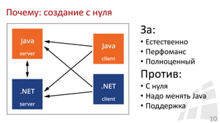 Почему: создание с нуля
10
За:
• Естественно
• Перфоманс
• Полноценный
Против:
• С нуля
• Надо менять Java
• Поддержка
 