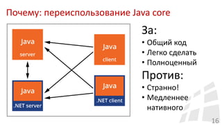 Почему: переиспользование Java core
16
За:
• Общий код
• Легко сделать
• Полноценный
Против:
• Странно!
• Медленнее
нативного
 