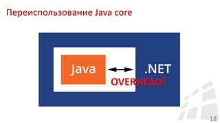 Переиспользование Java core
18
OVERHEAD!
 