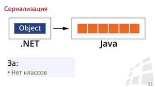 Сериализация
21
За:
• Нет классов
 