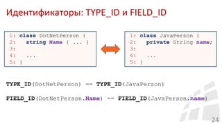 Идентификаторы: TYPE_ID и FIELD_ID
24
1: class DotNetPerson {
2: string Name { ... }
3:
4: ...
5: }
1: class JavaPerson {
2: private String name;
3:
4: ...
5: }
TYPE_ID(DotNetPerson) == TYPE_ID(JavaPerson)
FIELD_ID(DotNetPerson.Name) == FIELD_ID(JavaPerson.name)
 