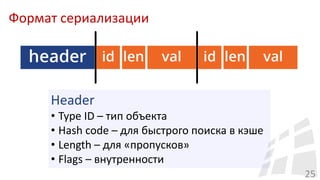 Формат сериализации
25
Header
• Type ID – тип объекта
• Hash code – для быстрого поиска в кэше
• Length – для «пропусков»
• Flags – внутренности
 