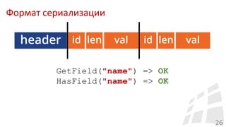 26
GetField("name") => OK
HasField("name") => OK
Формат сериализации
 