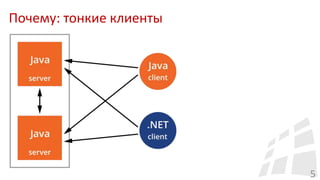 Почему: тонкие клиенты
5
 