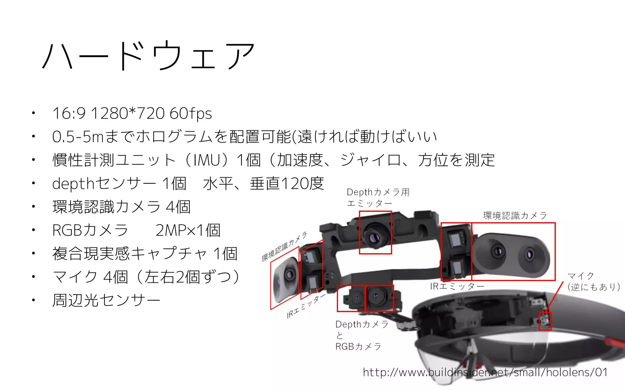 ハードウェア
http://www.buildinsider.net/small/hololens/01
• 16:9 1280*720 60fps
• 0.5-5mまでホログラムを配置可能(遠ければ動けばいい
• 慣性計測ユニット（IMU）1個（加速度、ジャイロ、方位を測定
• depthセンサー 1個　水平、垂直120度
• 環境認識カメラ 4個
• RGBカメラ 2MP×1個
• 複合現実感キャプチャ 1個
• マイク 4個（左右2個ずつ）
• 周辺光センサー
 