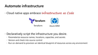 Infrastructure as Code
Automate infrastructure
 