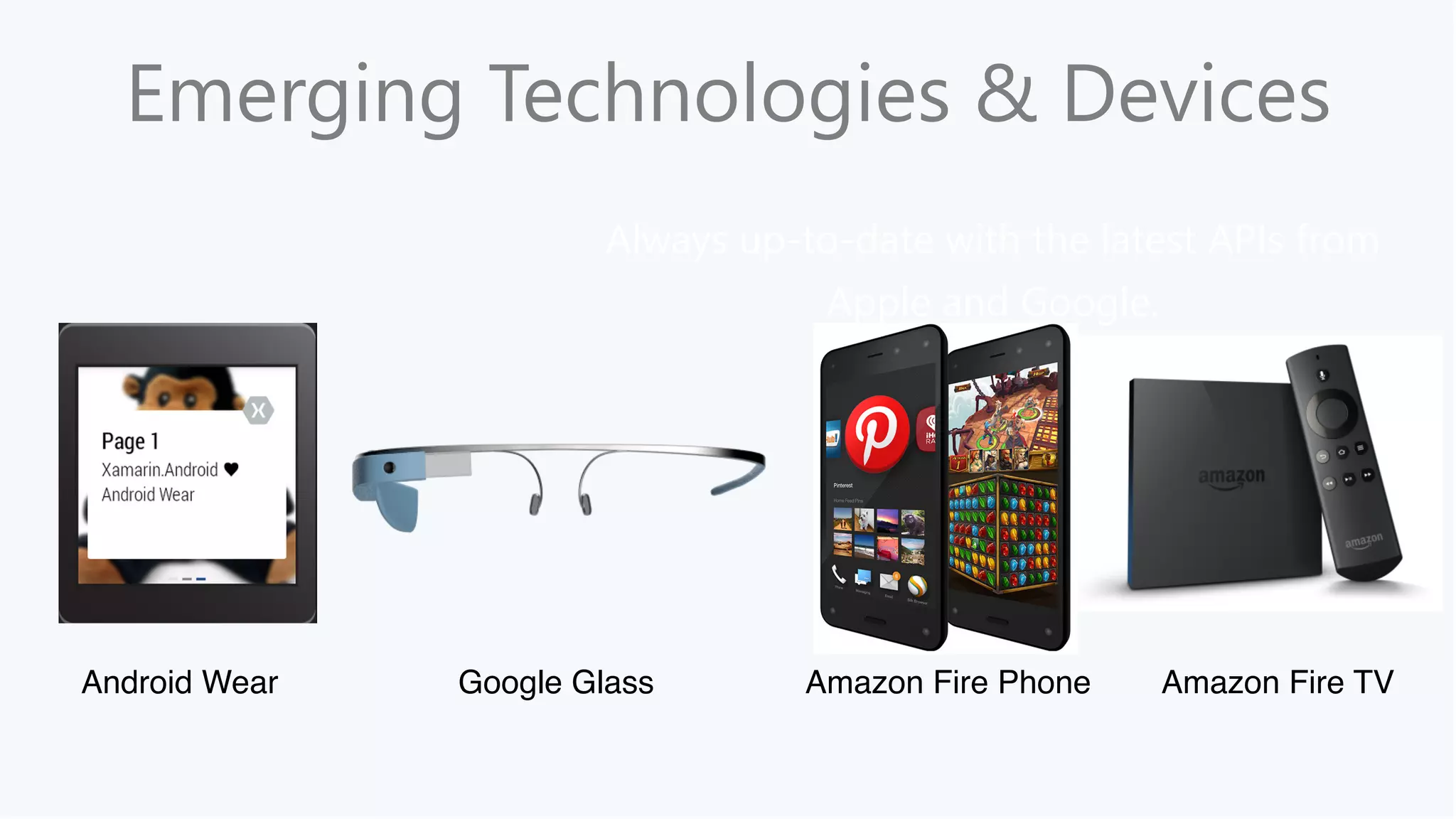 Emerging Technologies & Devices
Always up-‐to-‐date with the latest APIs from
Apple and Google.

Android Wear Google Glass Amazon Fire Phone Amazon Fire TV!
 
