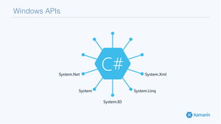 Windows APIs!
 