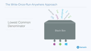 The Write-Once-Run-Anywhere Approach!
Lowest Common!
Denominator!
 