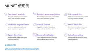 dot.net/ml
Product recommendation
Recommend products based on purchase history
using a matrix factorization algorithm.
Sentiment analysis
Analyze the sentiment of customer reviews
using a binary classification algorithm.
Price prediction
Predict taxi fares based on distance traveled
etc. using a regression algorithm.
Customer segmentation
Identify groups of customers with similar
profiles using a clustering algorithm.
Spam detection
Flag text messages as spam using a binary
classification algorithm.
Image classification
Classify images (e.g. broccoli vs pizza) using
a TensorFlow deep learning algorithm.
Sales forecasting
Forecast future sales for products using a
regression algorithm.
GitHub labeler
Suggest the GitHub label for new issues
using a multi-class classification algorithm.
Fraud detection
Detect fraudulent credit card transactions
using a binary classification algorithm.
github.com/dotnet/machinelearning-samples
 