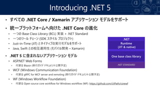 &bull; 代替は Open source core workflow for Windows workflow (WF): https://github.com/UiPath/corewf
Introducing .NET 5
.NET
.NET STANDARD
 