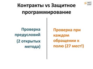 Контракты vs Защитное
  программирование


    Проверка    Проверка при
предусловий     каждом
 (2 открытых    обращении к
      метода)   полю (27 мест!)
 