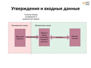 Утверждения и входные данные
 