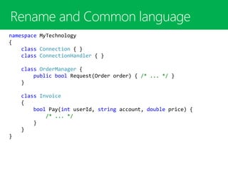 namespace MyTechnology
{
class Connection { }
class ConnectionHandler { }
class OrderManager {
public bool Request(Order order) { /* ... */ }
}
class Invoice
{
bool Pay(int userId, string account, double price) {
/* ... */
}
}
}
 