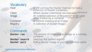 Vocabulary
Commands
Understanding the Docker Architecture
 
