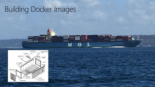 Building Docker Images
 