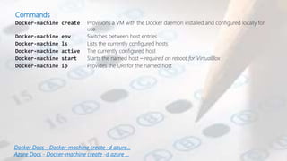 Commands
Docker Docs - Docker-machine create -d azure...
Azure Docs - Docker-machine create -d azure ...
 