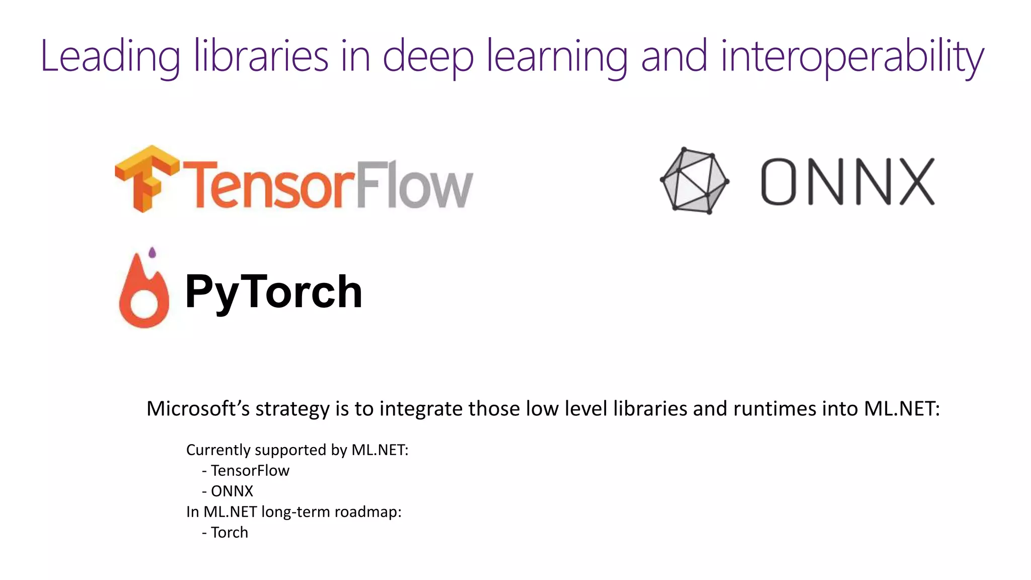 Leading libraries in deep learning and interoperability
PyTorch
Microsoft’s strategy is to integrate those low level libraries and runtimes into ML.NET:
Currently supported by ML.NET:
- TensorFlow
- ONNX
In ML.NET long-term roadmap:
- Torch
 