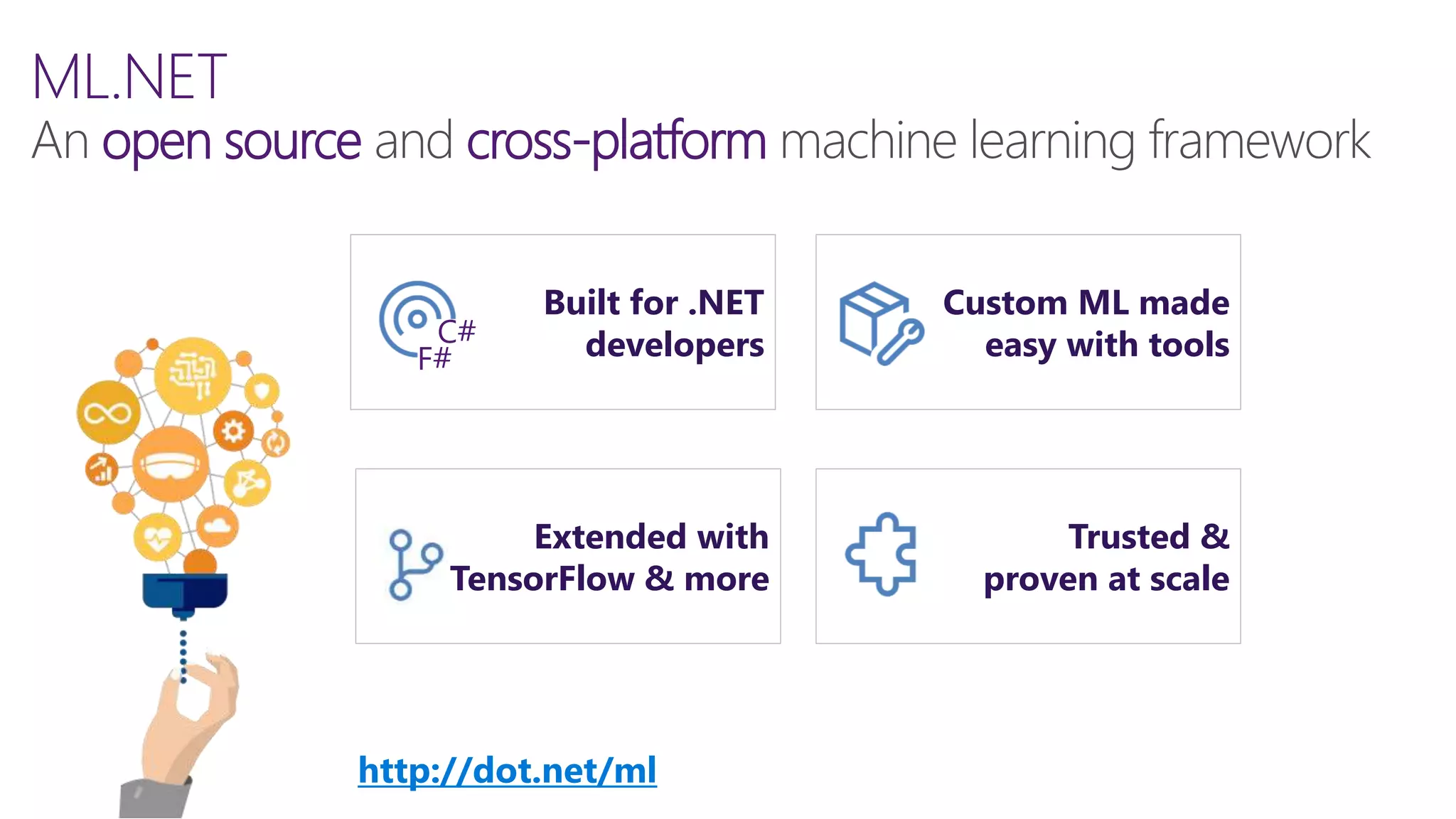 ML.NET
open source cross-platform
Built for .NET
developers
Custom ML made
easy with tools
Extended with
TensorFlow & more
Trusted &
proven at scale
C#
F#
http://dot.net/ml
 