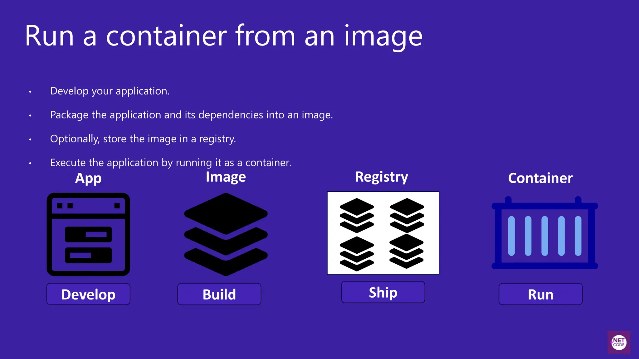 Run a container from an image
• Develop your application.
• Package the application and its dependencies into an image.
• Optionally, store the image in a registry.
• Execute the application by running it as a container.
App
Develop Build
Image
Ship
Registry Container
Run
 