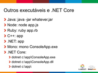 Globalcode – Open4education
Outros executáveis e .NET Core
Java: java -jar whatever.jar
Node: node app.js
Ruby: ruby app.rb
C++: app
.NET: app
Mono: mono ConsoleApp.exe
.NET Core:
dotnet c:appConsoleApp.exe
dotnet c:appConsoleApp.dll
dotnet c:app
 