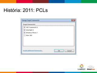 Globalcode – Open4education
História: 2011: PCLs
 