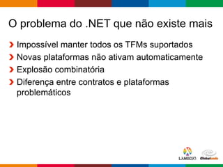 Globalcode – Open4education
O problema do .NET que não existe mais
Impossível manter todos os TFMs suportados
Novas plataformas não ativam automaticamente
Explosão combinatória
Diferença entre contratos e plataformas
problemáticos
 