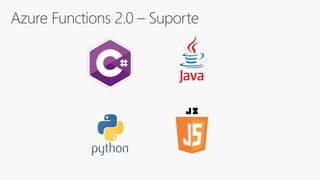 Azure Functions 2.0 – Suporte
 