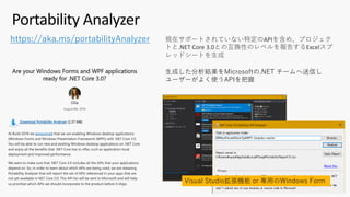 Portability Analyzer
https://aka.ms/portabilityAnalyzer 現在サポートされていない特定のAPIを含め、プロジェク
トと.NET Core 3.0との互換性のレベルを報告するExcelスプ
レッドシートを⽣成
⽣成した分析結果をMicrosoftの.NET チームへ送信し
ユーザーがよく使うAPIを把握
Visual Studio拡張機能 or 専⽤のWindows Form
 