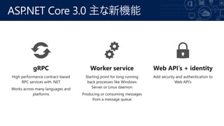 ASP.NET Core 3.0 C
gRPC
High performance contract-based
RPC services with .NET
Works across many languages and
platforms
Worker service
Starting point for long running
back processes like Windows
Server or Linux daemon
Producing or consuming messages
from a message queue
Web APIs + identity
Add security and authentication to
Web APIs
 