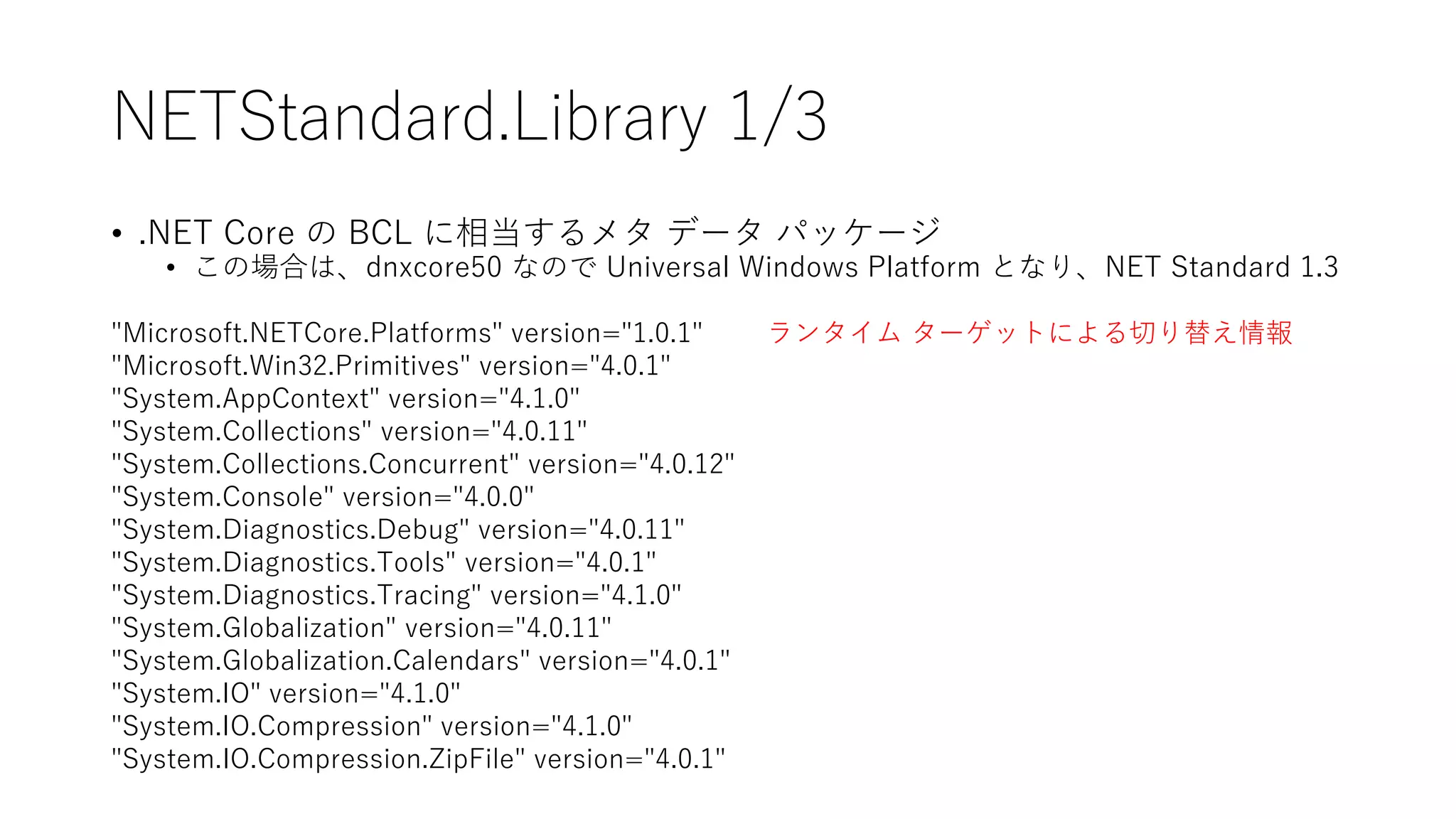 NETStandard.Library 1/3
• .NET Core の BCL に相当するメタ データ パッケージ
• この場合は、dnxcore50 なので Universal Windows Platform となり、NET Standard 1.3
"Microsoft.NETCore.Platforms" version="1.0.1" ランタイム ターゲットによる切り替え情報
"Microsoft.Win32.Primitives" version="4.0.1"
"System.AppContext" version="4.1.0"
"System.Collections" version="4.0.11"
"System.Collections.Concurrent" version="4.0.12"
"System.Console" version="4.0.0"
"System.Diagnostics.Debug" version="4.0.11"
"System.Diagnostics.Tools" version="4.0.1"
"System.Diagnostics.Tracing" version="4.1.0"
"System.Globalization" version="4.0.11"
"System.Globalization.Calendars" version="4.0.1"
"System.IO" version="4.1.0"
"System.IO.Compression" version="4.1.0"
"System.IO.Compression.ZipFile" version="4.0.1"
 