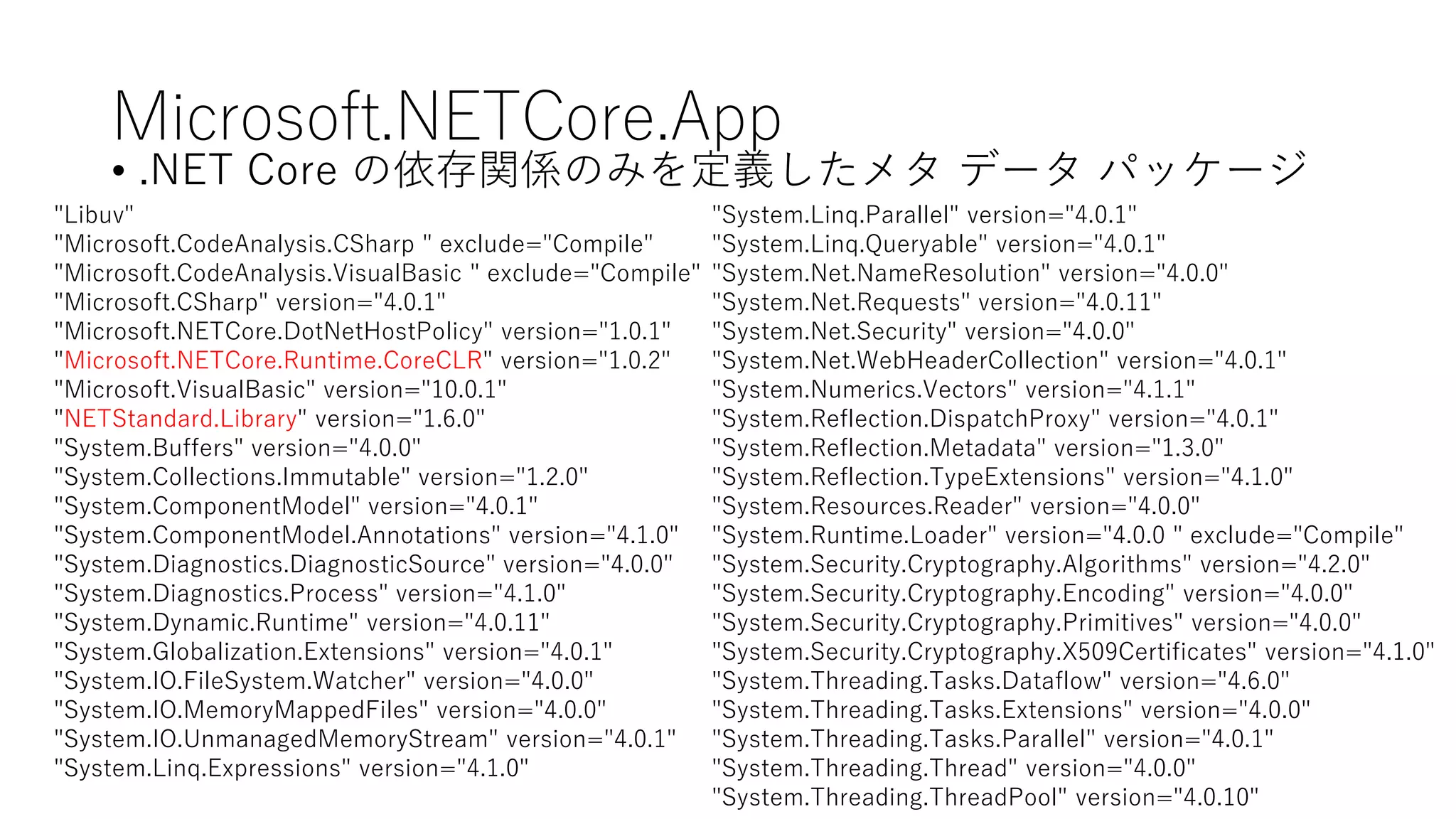 Microsoft.NETCore.App
• .NET Core の依存関係のみを定義したメタ データ パッケージ
"Libuv"
"Microsoft.CodeAnalysis.CSharp " exclude="Compile"
"Microsoft.CodeAnalysis.VisualBasic " exclude="Compile"
"Microsoft.CSharp" version="4.0.1"
"Microsoft.NETCore.DotNetHostPolicy" version="1.0.1"
"Microsoft.NETCore.Runtime.CoreCLR" version="1.0.2"
"Microsoft.VisualBasic" version="10.0.1"
"NETStandard.Library" version="1.6.0"
"System.Buffers" version="4.0.0"
"System.Collections.Immutable" version="1.2.0"
"System.ComponentModel" version="4.0.1"
"System.ComponentModel.Annotations" version="4.1.0"
"System.Diagnostics.DiagnosticSource" version="4.0.0"
"System.Diagnostics.Process" version="4.1.0"
"System.Dynamic.Runtime" version="4.0.11"
"System.Globalization.Extensions" version="4.0.1"
"System.IO.FileSystem.Watcher" version="4.0.0"
"System.IO.MemoryMappedFiles" version="4.0.0"
"System.IO.UnmanagedMemoryStream" version="4.0.1"
"System.Linq.Expressions" version="4.1.0"
"System.Linq.Parallel" version="4.0.1"
"System.Linq.Queryable" version="4.0.1"
"System.Net.NameResolution" version="4.0.0"
"System.Net.Requests" version="4.0.11"
"System.Net.Security" version="4.0.0"
"System.Net.WebHeaderCollection" version="4.0.1"
"System.Numerics.Vectors" version="4.1.1"
"System.Reflection.DispatchProxy" version="4.0.1"
"System.Reflection.Metadata" version="1.3.0"
"System.Reflection.TypeExtensions" version="4.1.0"
"System.Resources.Reader" version="4.0.0"
"System.Runtime.Loader" version="4.0.0 " exclude="Compile"
"System.Security.Cryptography.Algorithms" version="4.2.0"
"System.Security.Cryptography.Encoding" version="4.0.0"
"System.Security.Cryptography.Primitives" version="4.0.0"
"System.Security.Cryptography.X509Certificates" version="4.1.0"
"System.Threading.Tasks.Dataflow" version="4.6.0"
"System.Threading.Tasks.Extensions" version="4.0.0"
"System.Threading.Tasks.Parallel" version="4.0.1"
"System.Threading.Thread" version="4.0.0"
"System.Threading.ThreadPool" version="4.0.10"
 