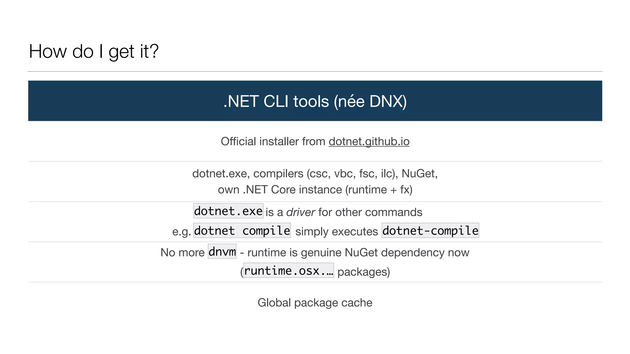 How do I get it?
.NET CLI tools (née DNX)
Oﬃcial installer from dotnet.github.io
dotnet.exe, compilers (csc, vbc, fsc, ilc), NuGet, 
own .NET Core instance (runtime + fx)
dotnet.exe is a driver for other commands

e.g. dotnet foo simply executes dotnet-foo
No more dnvm - runtime is genuine NuGet dependency now

(“runtime.osx….” packages)
Global package cache
dotnet compile dotnet-compile
dnvm
runtime.osx.…
dotnet.exe
 