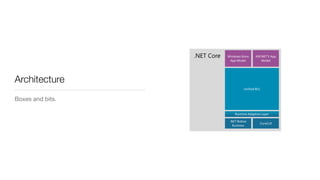 Architecture
Boxes and bits.
 