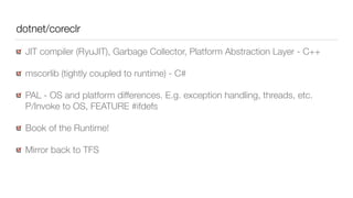 dotnet/coreclr
JIT compiler (RyuJIT), Garbage Collector, Platform Abstraction Layer - C++
mscorlib (tightly coupled to runtime) - C#
PAL - OS and platform differences. E.g. exception handling, threads, etc. 
P/Invoke to OS, FEATURE #ifdefs
Book of the Runtime!
Mirror back to TFS
 