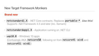 New Target Framework Monikers
Brand new
• dotnet - - .NET Core contracts. Replaces portable- . Use this! 
Supports .Net Framework 4.5 and later (inc. Xamarin)
• dnx451 , dnx46 - - Application running on .NET CLI
• uap10.0 - Windows 10 apps 
(Confusingly AKA , following on from netcore45 / win8 and
netcore451 / win81)
netstandard1.X
netstandardapp1.X
netcore50 netcore45 win8
netcore451 win81
uap10.0
portable-*
 