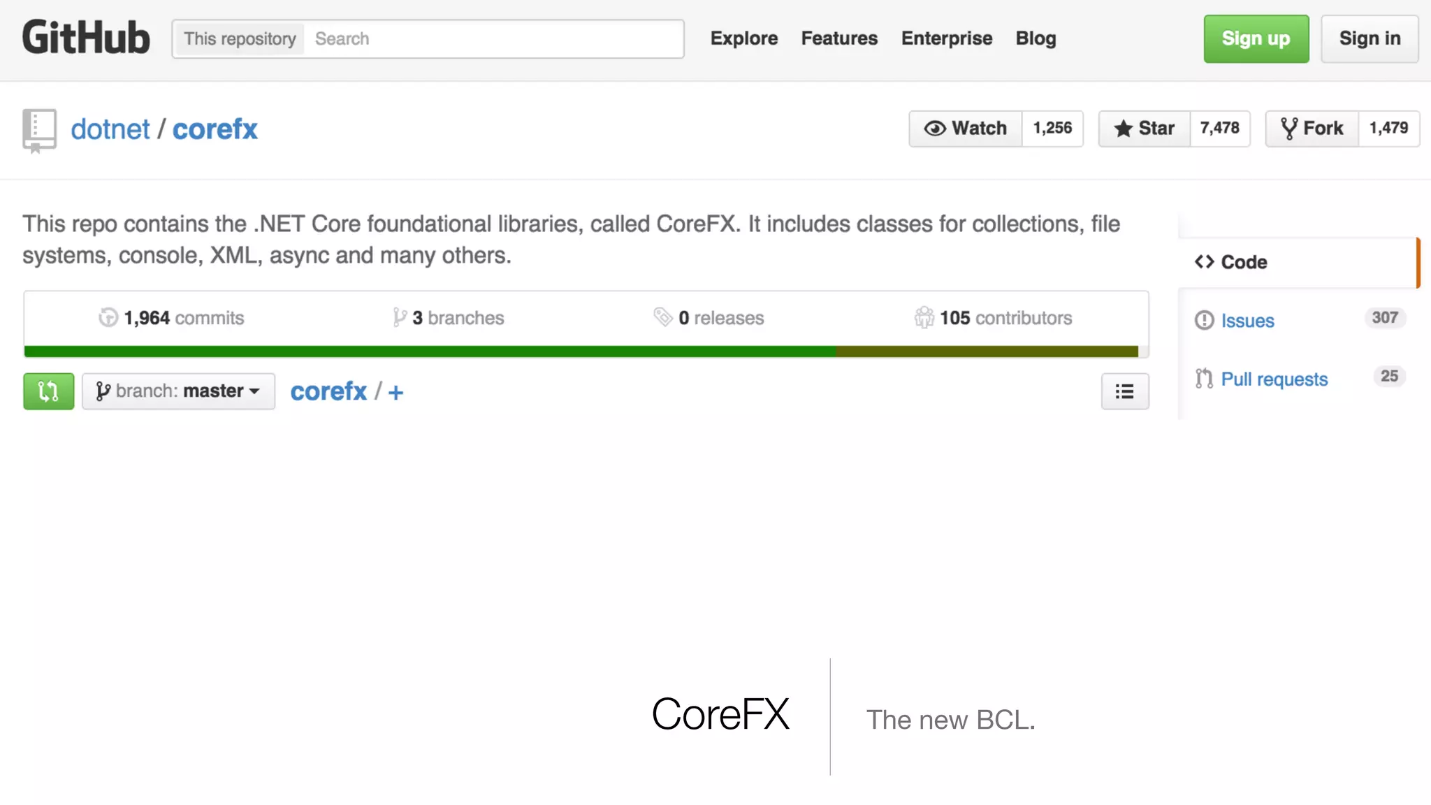 CoreFX The new BCL.
 