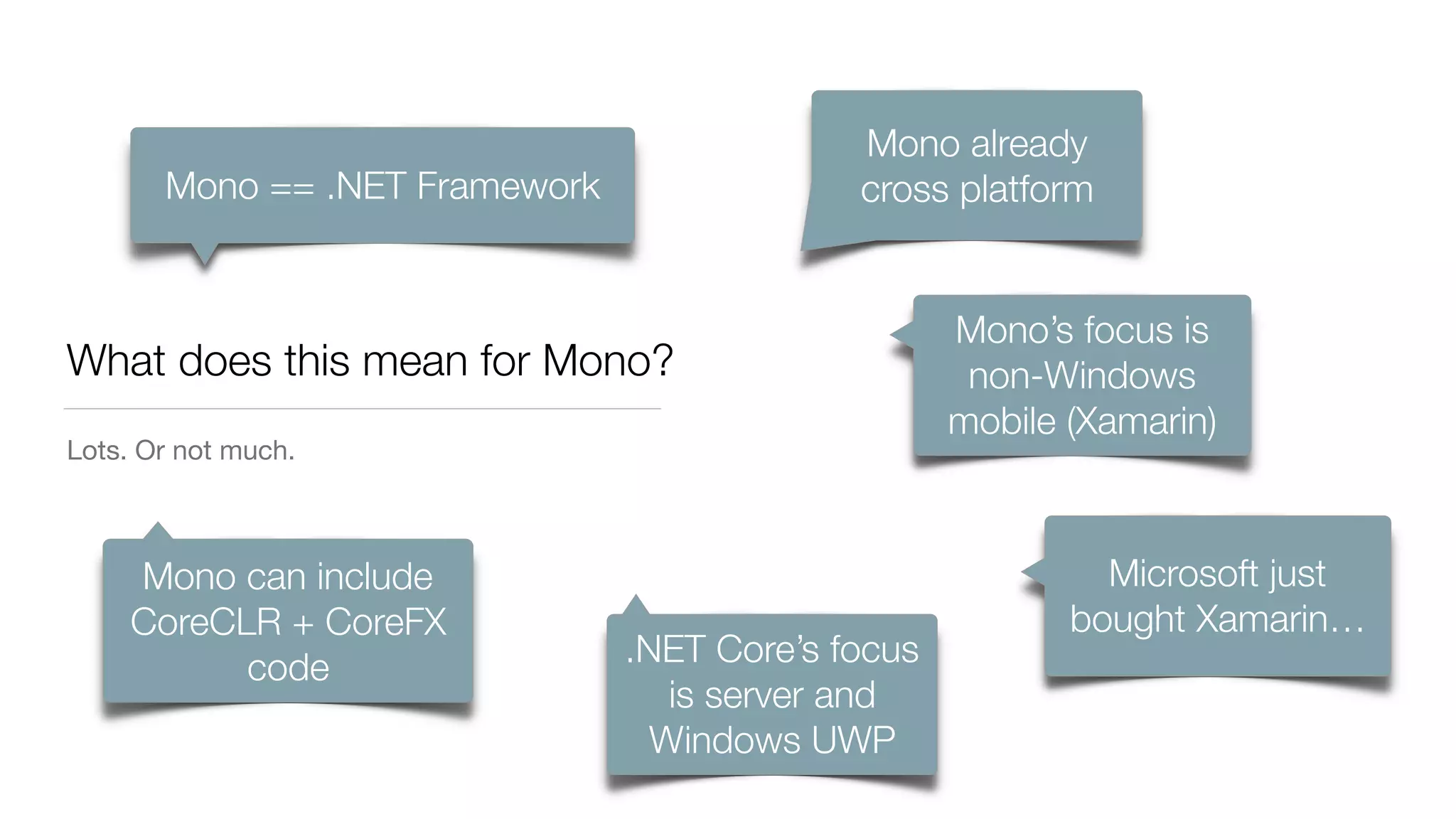 What does this mean for Mono?
Lots. Or not much.
Mono == .NET Framework
Mono already
cross platform
Mono’s focus is
non-Windows
mobile (Xamarin)
.NET Core’s focus
is server and
Windows UWP
Mono can include
CoreCLR + CoreFX
code
Microsoft just
bought Xamarin…
 