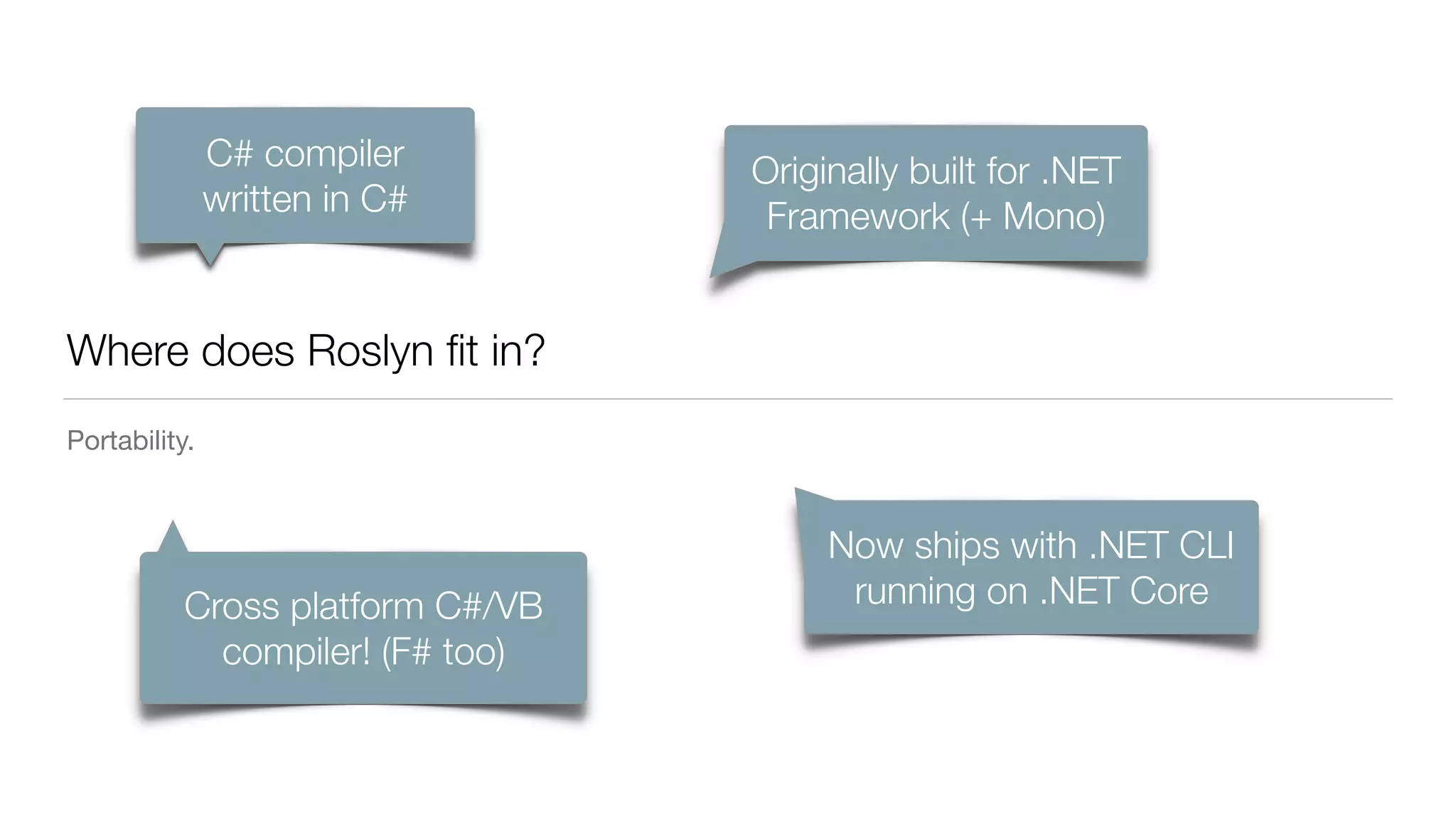 Where does Roslyn ﬁt in?
Portability.
Originally built for .NET
Framework (+ Mono)
Now ships with .NET CLI 
running on .NET Core
C# compiler 
written in C#
Cross platform C#/VB
compiler! (F# too)
 