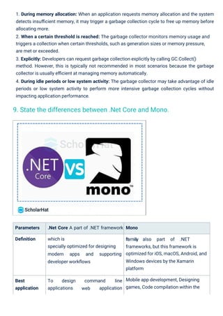 Best
application
Parameters
Deﬁnition
.Net Core A part of .NET framework
which is
specially optimized for designing
Mono
It is also part of .NET
family
frameworks, but this framework is
optimized for iOS, macOS, Android, and
Windows devices by the Xamarin
platform
Mobile app development, Designing
games, Code compilation within the
modern
developer workﬂows
apps and supporting
To
applications
design command line
application
web
1. During memory allocation: When an application requests memory allocation and the system
detects insuﬃcient memory, it may trigger a garbage collection cycle to free up memory before
allocating more.
2. When a certain threshold is reached: The garbage collector monitors memory usage and
triggers a collection when certain thresholds, such as generation sizes or memory pressure,
are met or exceeded.
3. Explicitly: Developers can request garbage collection explicitly by calling GC.Collect()
method. However, this is typically not recommended in most scenarios because the garbage
collector is usually eﬃcient at managing memory automatically.
4. During idle periods or low system activity: The garbage collector may take advantage of idle
periods or low system activity to perform more intensive garbage collection cycles without
impacting application performance.
9. State the differences between .Net Core and Mono.
 