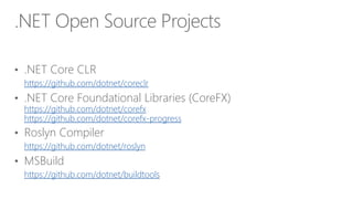 • .NET Core CLR
https://github.com/dotnet/coreclr
• .NET Core Foundational Libraries (CoreFX)
https://github.com/dotnet/co...
