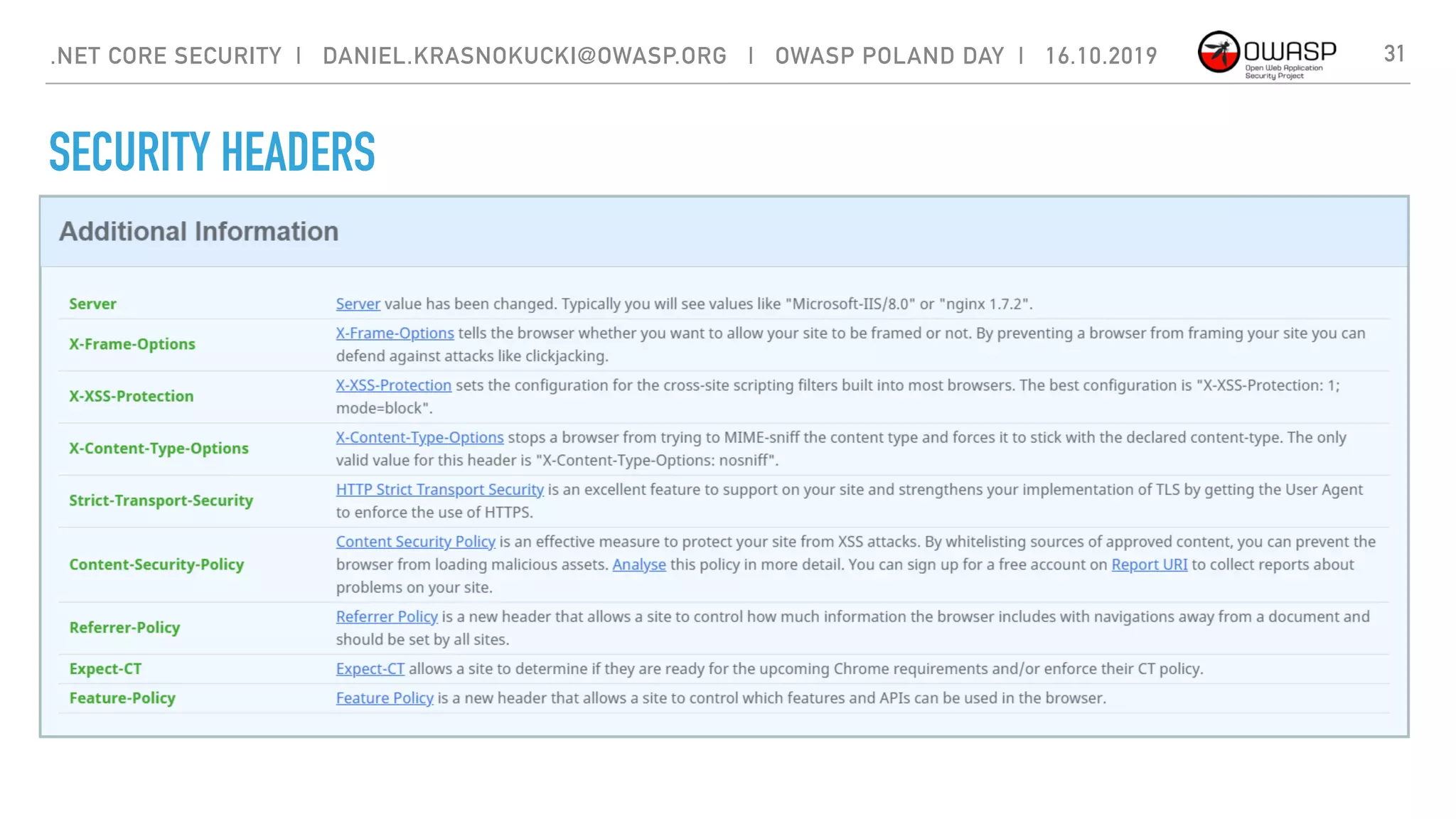 SECURITY HEADERS
31.NET CORE SECURITY | DANIEL.KRASNOKUCKI@OWASP.ORG | OWASP POLAND DAY | 16.10.2019
 