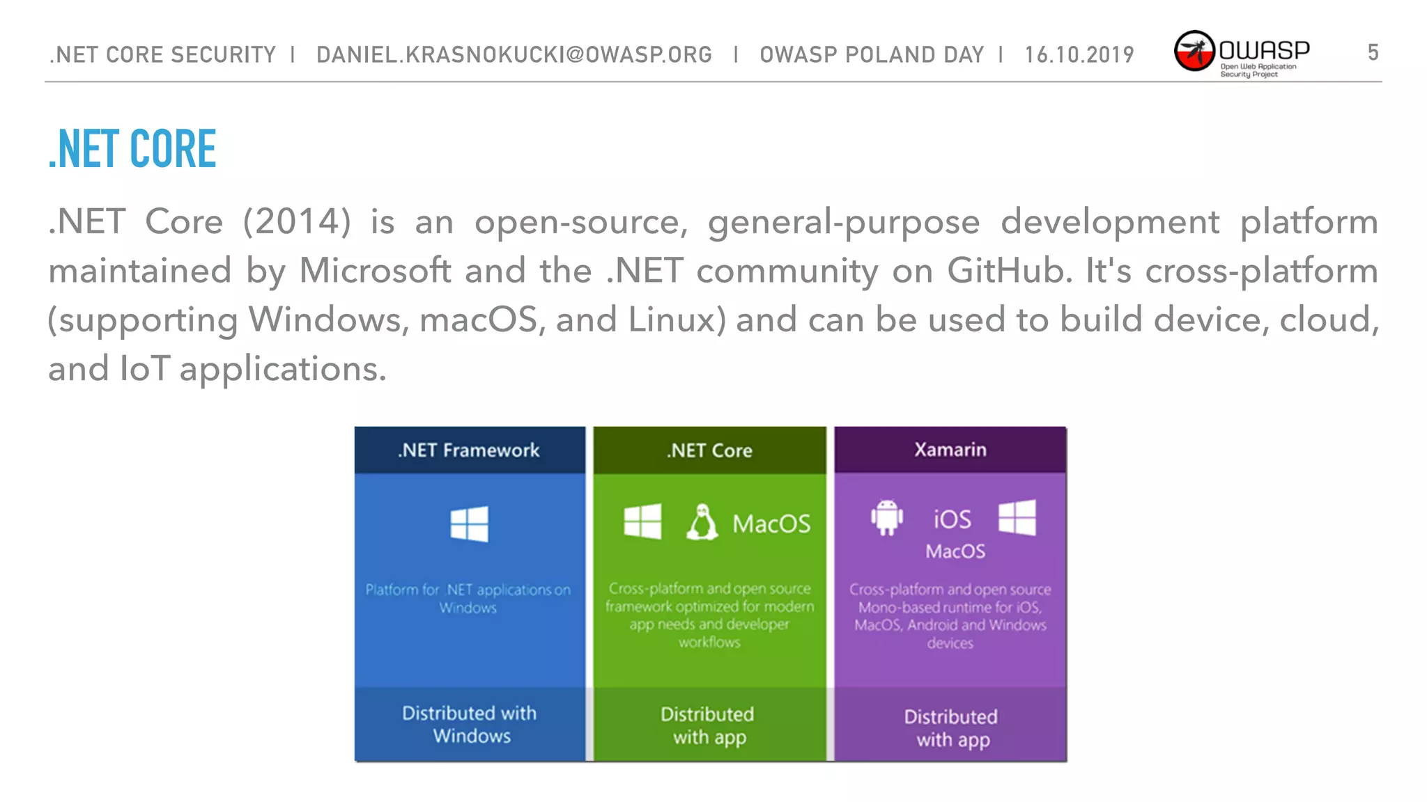 .NET CORE
.NET Core (2014)  is an  open-source, general-purpose development platform
maintained by Microsoft and the .NET community on GitHub. It's cross-platform
(supporting Windows, macOS, and Linux) and can be used to build device, cloud,
and IoT applications.
.NET CORE SECURITY | DANIEL.KRASNOKUCKI@OWASP.ORG | OWASP POLAND DAY | 16.10.2019 5
 