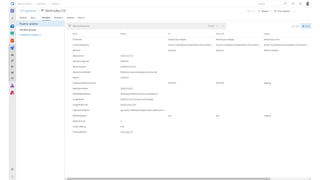 .NET Day Switzerland 2019 - DOCKER + AZURE DEVOPS + KUBERNETES = ♥