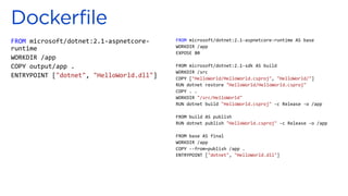 FROM microsoft/dotnet:2.1-aspnetcore-
runtime
WORKDIR /app
COPY output/app .
ENTRYPOINT ["dotnet", "HelloWorld.dll"]
FROM microsoft/dotnet:2.1-aspnetcore-runtime AS base
WORKDIR /app
EXPOSE 80
FROM microsoft/dotnet:2.1-sdk AS build
WORKDIR /src
COPY ["HelloWorld/HelloWorld.csproj", "HelloWorld/"]
RUN dotnet restore "HelloWorld/HelloWorld.csproj"
COPY . .
WORKDIR "/src/HelloWorld"
RUN dotnet build "HelloWorld.csproj" -c Release -o /app
FROM build AS publish
RUN dotnet publish "HelloWorld.csproj" -c Release -o /app
FROM base AS final
WORKDIR /app
COPY --from=publish /app .
ENTRYPOINT ["dotnet", "HelloWorld.dll"]
 