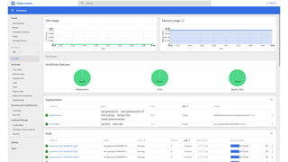 .NET Day Switzerland 2019 - DOCKER + AZURE DEVOPS + KUBERNETES = ♥