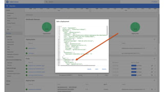 .NET Day Switzerland 2019 - DOCKER + AZURE DEVOPS + KUBERNETES = ♥