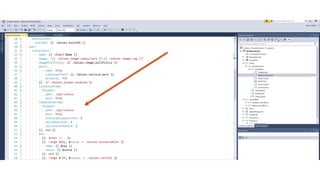 .NET Day Switzerland 2019 - DOCKER + AZURE DEVOPS + KUBERNETES = ♥