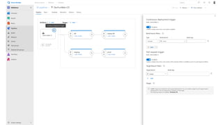 .NET Day Switzerland 2019 - DOCKER + AZURE DEVOPS + KUBERNETES = ♥