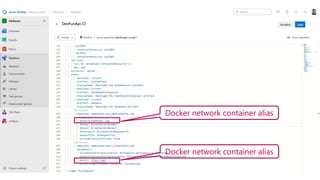 Docker network container alias
Docker network container alias
 